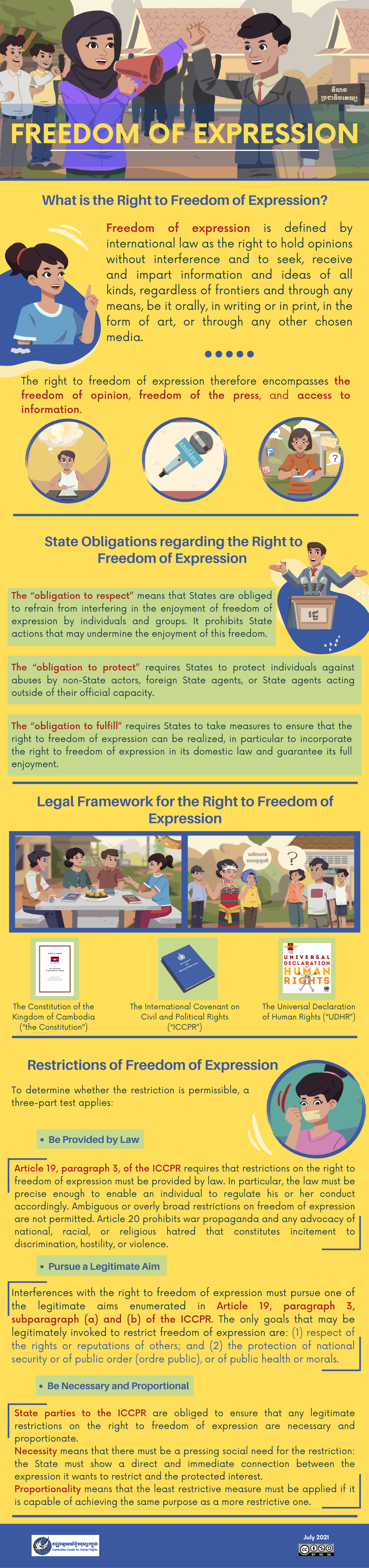Freedom of Expression