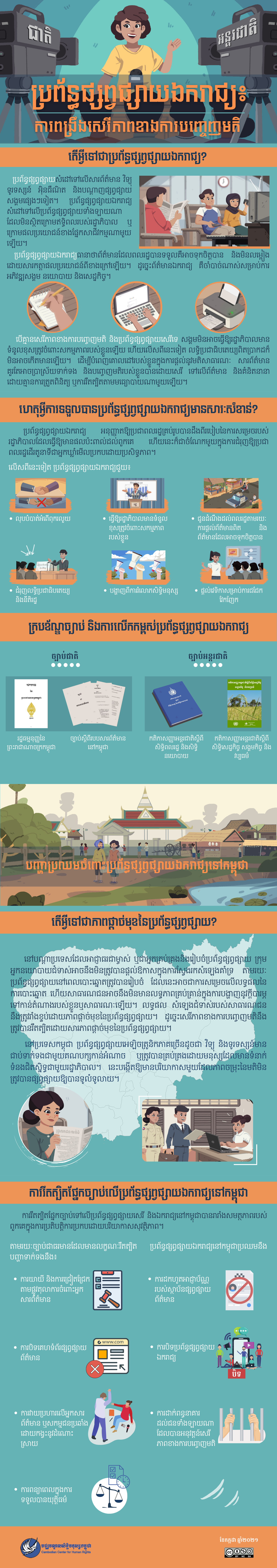 ប្រព័ន្ធផ្សព្វផ្សាយឯករាជ្យ