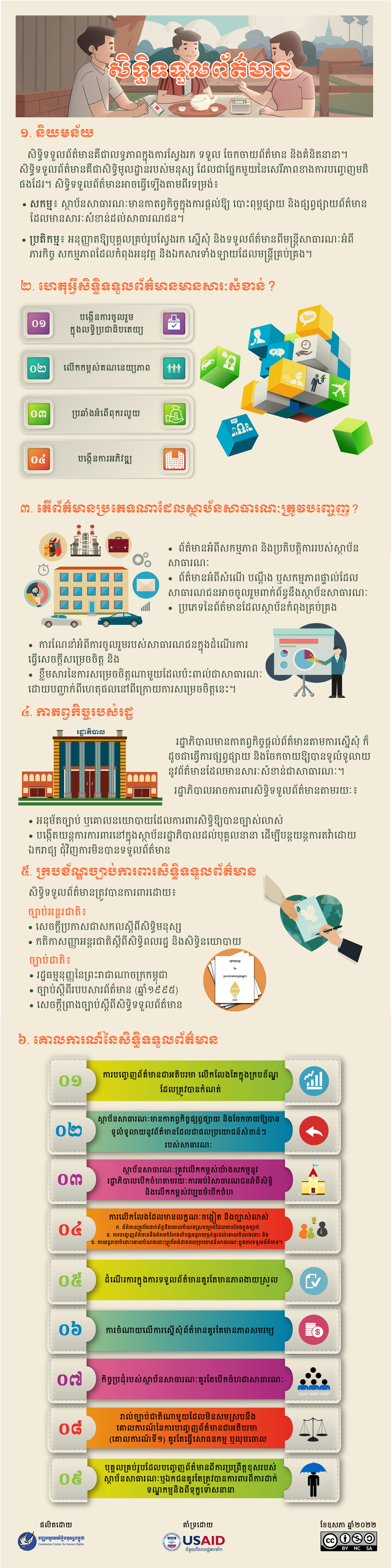 សិទ្ធិទទួលព័ត៌មាន