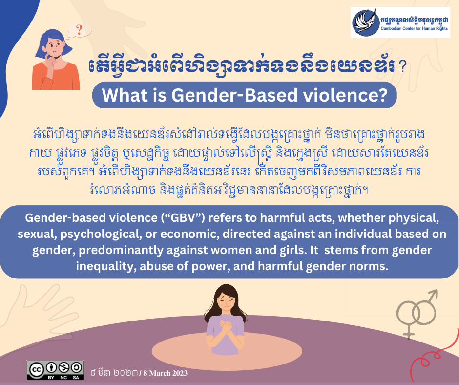 Infographics on Gender-Based Violence (GBV)
