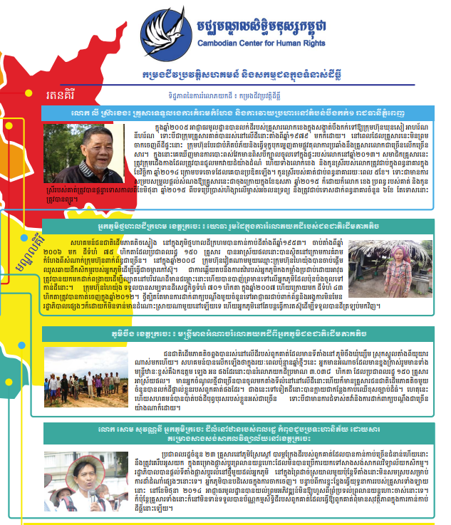 Profiles of Communities and Activists in Land Conflict