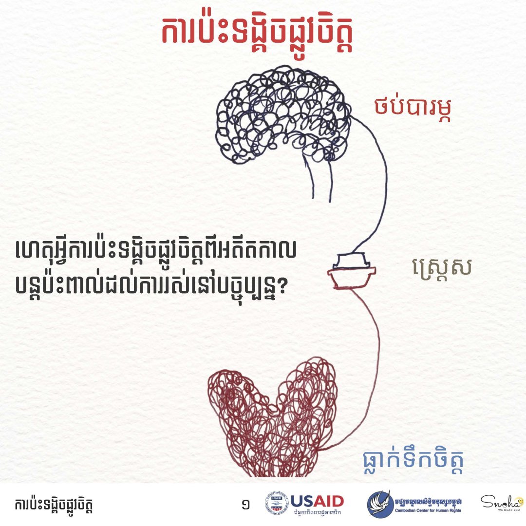 ការប៉ះទង្គិចផ្លូវចិត្ត