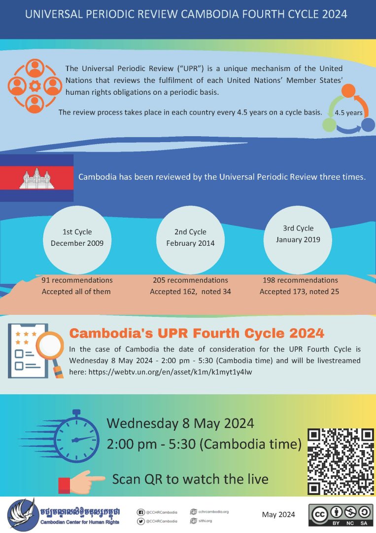 UNIVERSAL PERIODIC REVIEW CAMBODIA fOURTH CYCLE 2024