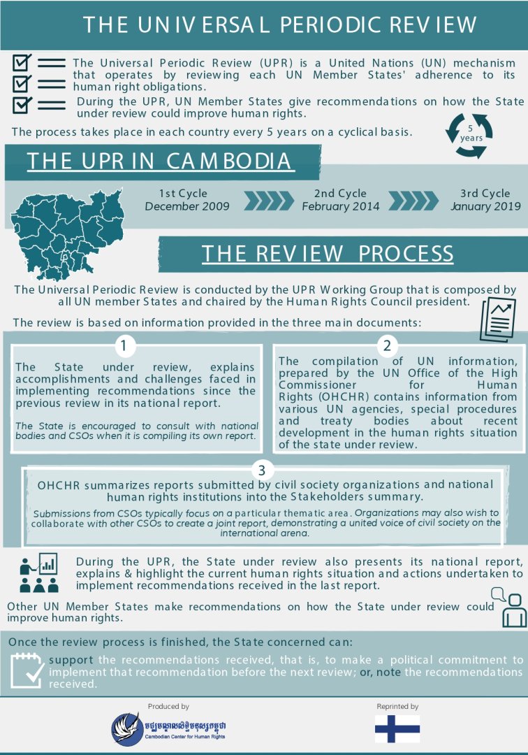 THE UNIVERSAL PERIODIC REVIEW • CIVIL SOCIETY PARTICIPATION